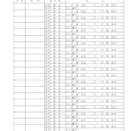 제사날기록 제사날기록